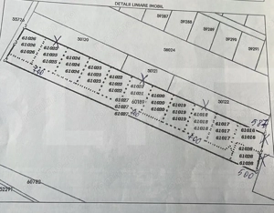 Loturi teren intravilan de vânzare – Cătămărăști-Deal