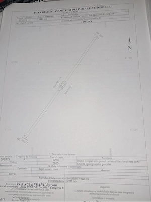 Teren Vorona Botosani! - imagine 2