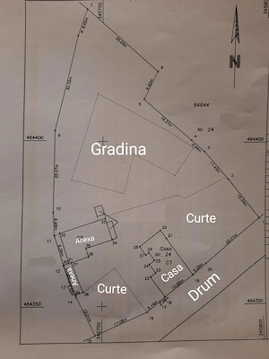 Gospodarie de vanzare