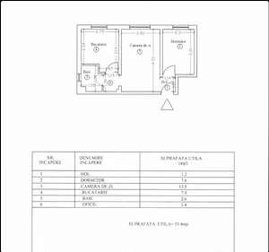 Vânzare apartament 2 camere | Confort 3 | Vest   str. Înfrățirii | Gata de mutat