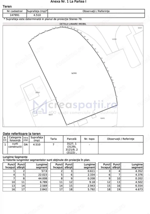 Teren comercial, 4510mp, intersectia Carrefour Doi Baieti - imagine 7
