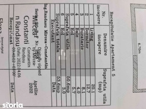 Oportunitate! Apartament 54 mp | zonă dezvoltată | metrou aproape - imagine 6