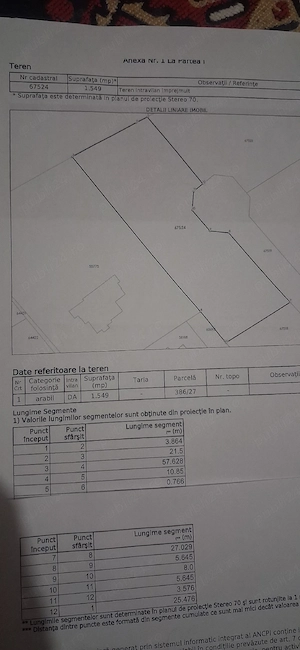 Vând teren intravilan împrejmuit 