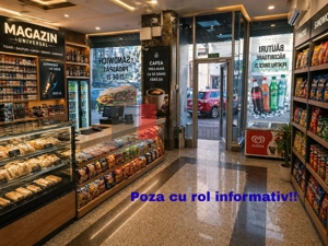 Spatiu comercial de inchiriat in zona Unirii/Ultracentral - imagine 2