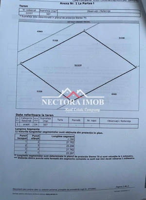 NECTORA IMOB Exclusivitate - Teren Intravilan, 507 mp, Zona CIHEI - imagine 3