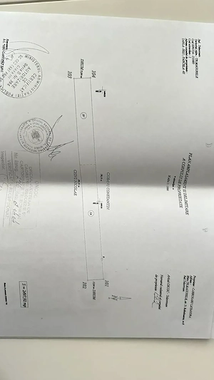 Vand terenuri arabile Turnu Magurele 