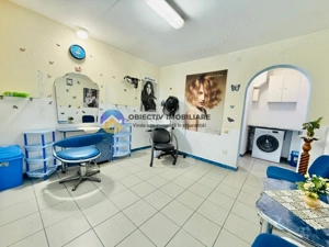 INVESTIȚIE SIGURĂ! Spațiu comercial 53 mp – Zona Orion - imagine 6