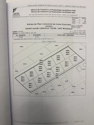 Teren intravilan de vânzare   Valea Adâncă, Strada Minerva (Miroslava, Iași) - imagine 2