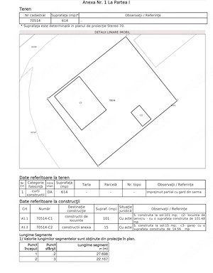 Cladire + Teren 614mp - langa Proinvest