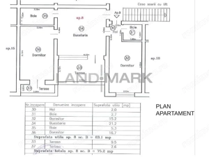 COMISION O% APARTAMENT 4 camere, 2 nivele,cu lift, Dumbravita Kaufland - imagine 2