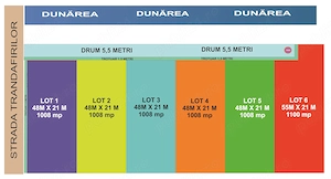 Teren intravilan Nufăru 7090 mp Dezvoltatori imobiliari