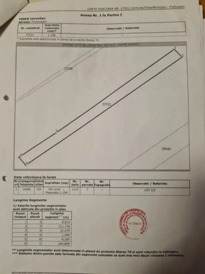 Teren intravilan 1196 mp | Frumușani | 11 km de București | Ideal casă - imagine 2