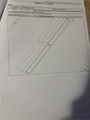 Vand teren sat Balata 