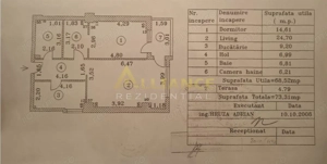 Exclusivitate Apartament 2 camere 74 mp Ghencea Parcare + Piscina - imagine 8