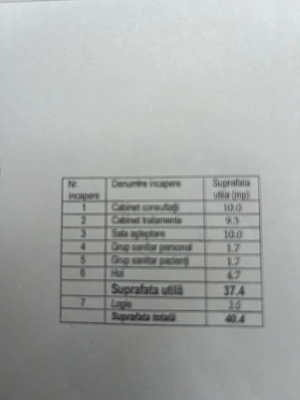 KM 4-5 cabinet medical - imagine 7