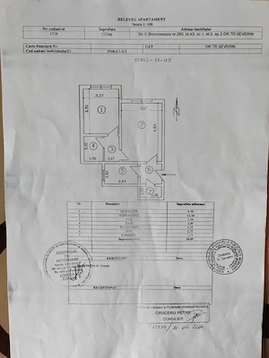 Apartament de vânzare 