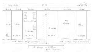 Casă bătrânească la țară+anexă+teren 2500 mp intravilan   asfalt + utilități la poartă - imagine 8