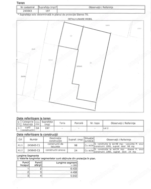 CASA-RAHOVA–TEIUS | TEREN 197MP |  122 MP UTILI - 3 CAMERE | 0% COMISION | - imagine 7