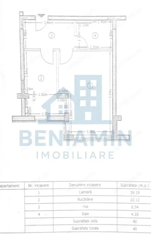 Garsoniera Decomandata-40mp-Centrala-Avantgarden-Disponibila Imediat - imagine 5