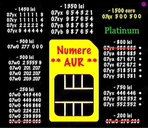     Numere Telefon Vip Aur Gold * Numar Cartela