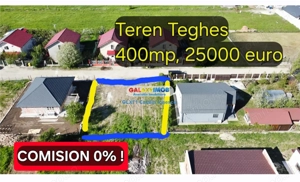 Vanzare teren intravilan Domnesti Teghes