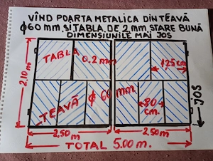 Vind porți metalice 