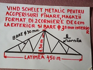 Vind schelete metalice pentru acoperiș 