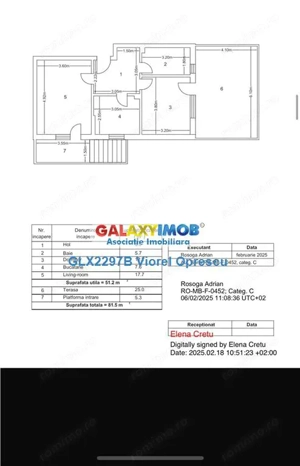 Apartament 2 camere, terasa acoperita, curte proprie, Dobroesti