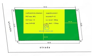 Sos. Chitilei, Infratirii, teren 203mp desc. dubla 19.7m x 10.4m liber - imagine 5
