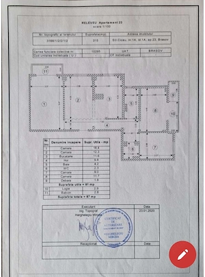 Proprietar vând apartament 4 camere + 2 parcări- Cartier Triaj-Brașov 