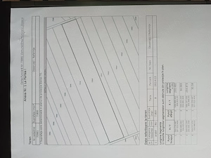 De Vânzare 3 ha Teren Agricol Extravilan Comuna Cojasca judetul Dâmbovița  - imagine 2