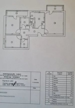 3 Camere - Pacii - Centrala termica! - imagine 12