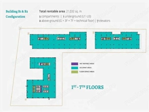 Spatii de birouri si comerciale in cladirea Expo Business de la 190mp - imagine 5