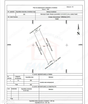 24.900 euro, NEGOCIABIL, 262 mp, teren intravilan, zona Depou CFR