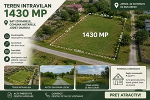 Vânzare Teren Intravilan 1430 mp Sat Izvoarele, Hotarele Giurgiu