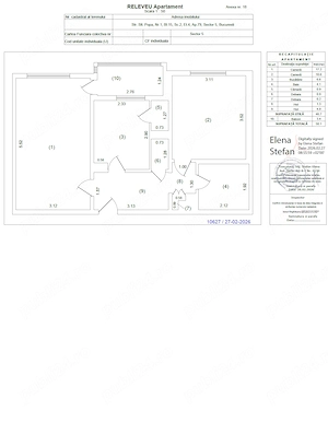Apartament 2 camere decomandat