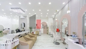 0 Comision% .Spatiu comercial de inchiriat in zona Titulescu - imagine 2