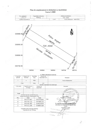 Vanzare Teren intravilan 14.000mp, deschidere 56ml, Dobroesti, Ilfov, construibil rezidential - imagine 3