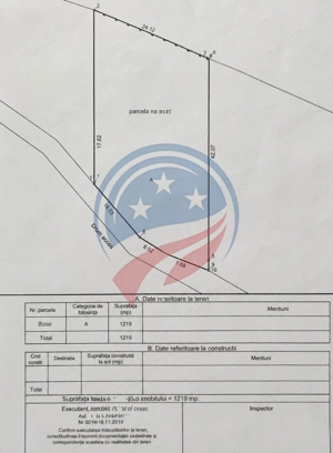 Teren Premium în Berzasca - Front la Dunăre + DN57 - De vanzare - imagine 2