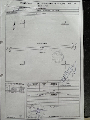 Vând teren 3431 mp Jorăști   Vânători Vrancea   investiție - imagine 4