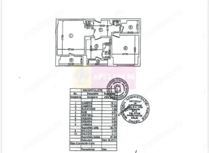 Apartament 2 camere pe bd Unirii, cu intrare din fata - imagine 10