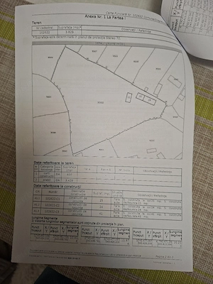 De vinzare teren cu casă batrineasca