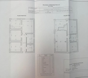 Gageni, casa care inseamna acasa, zona linistita, teren generos