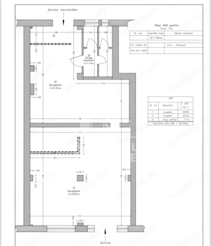 Spatiu comercial stradal de inchiriat, 92 mp, Girocului Timisoara