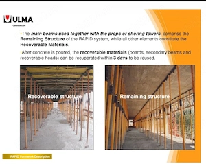 Sistem cofraj Ulma Rapid pentru plansee