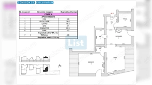 (A09) Apartament 2 camere, mansardă, 64mp, terasă 6.8mp