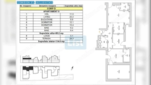 (D09) Apartament cu 3 camere | predare finisat | Strada de Mijloc 99