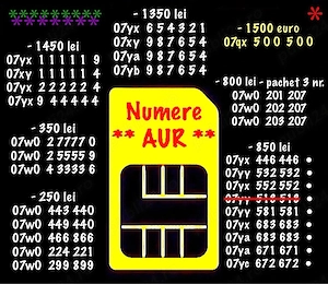 Numar Aur Gold Vip Numere Vodafone Cartele
