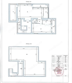 Titlu: Penthouse spectaculos pe 2 niveluri, cu terasă mare Stefan Cel Mare