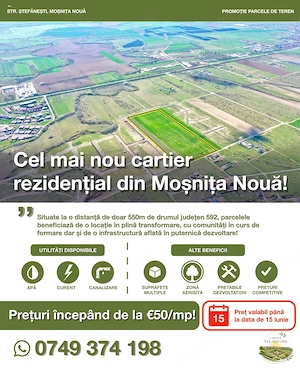 Cel mai nou cartier rezidential din Mosnita Noua!